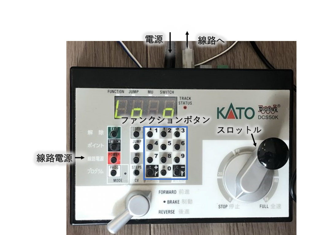 KATO D101 DCS50K DCCコントローラー
